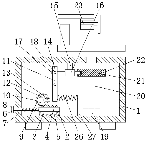 Cutting device capable of changing operating position