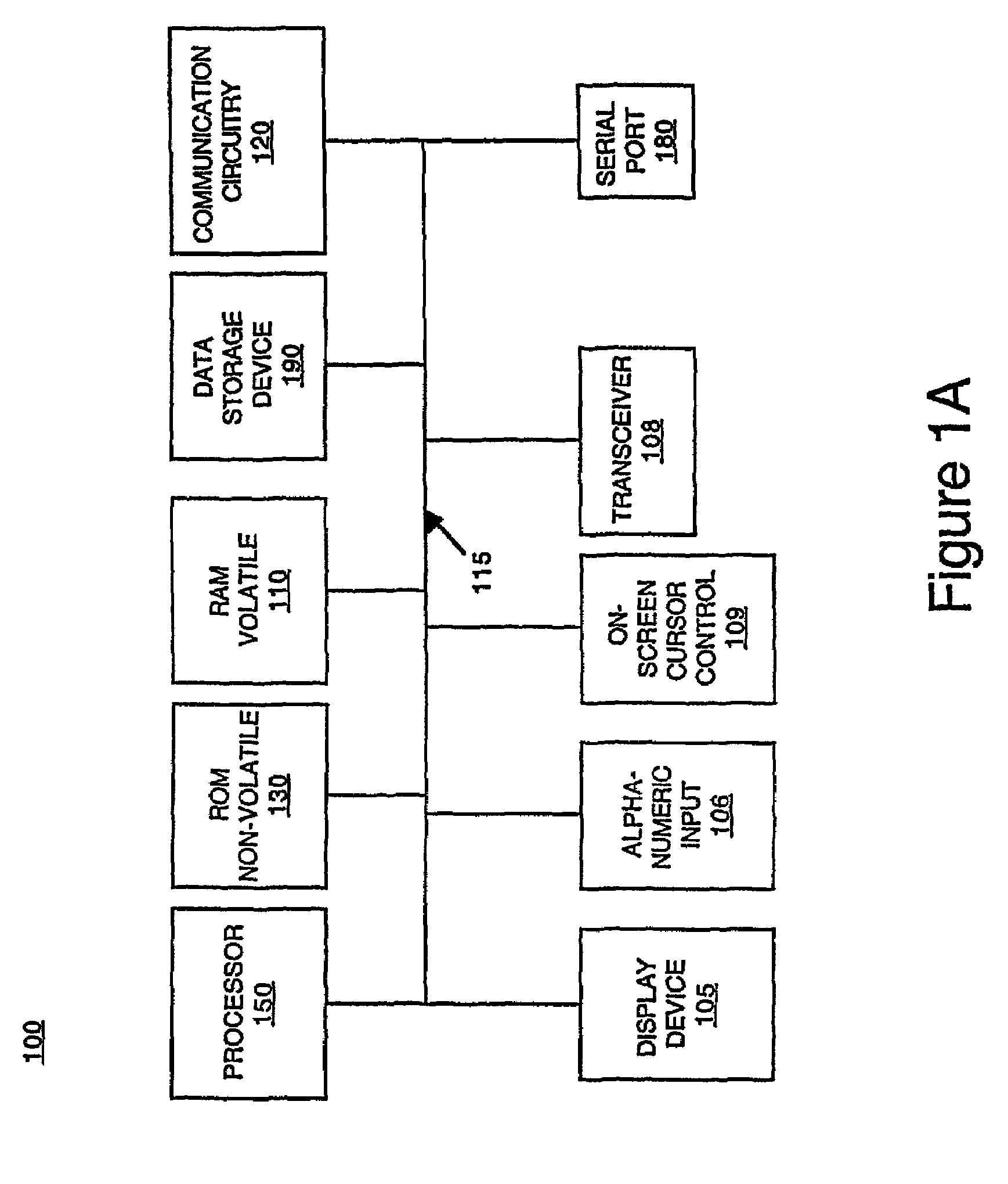 Low power scheduling for multimedia systems