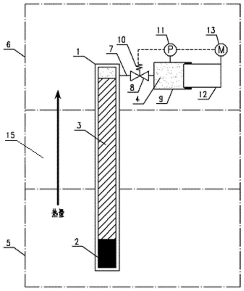 Heat pipe device capable of controlling heat transfer coefficient