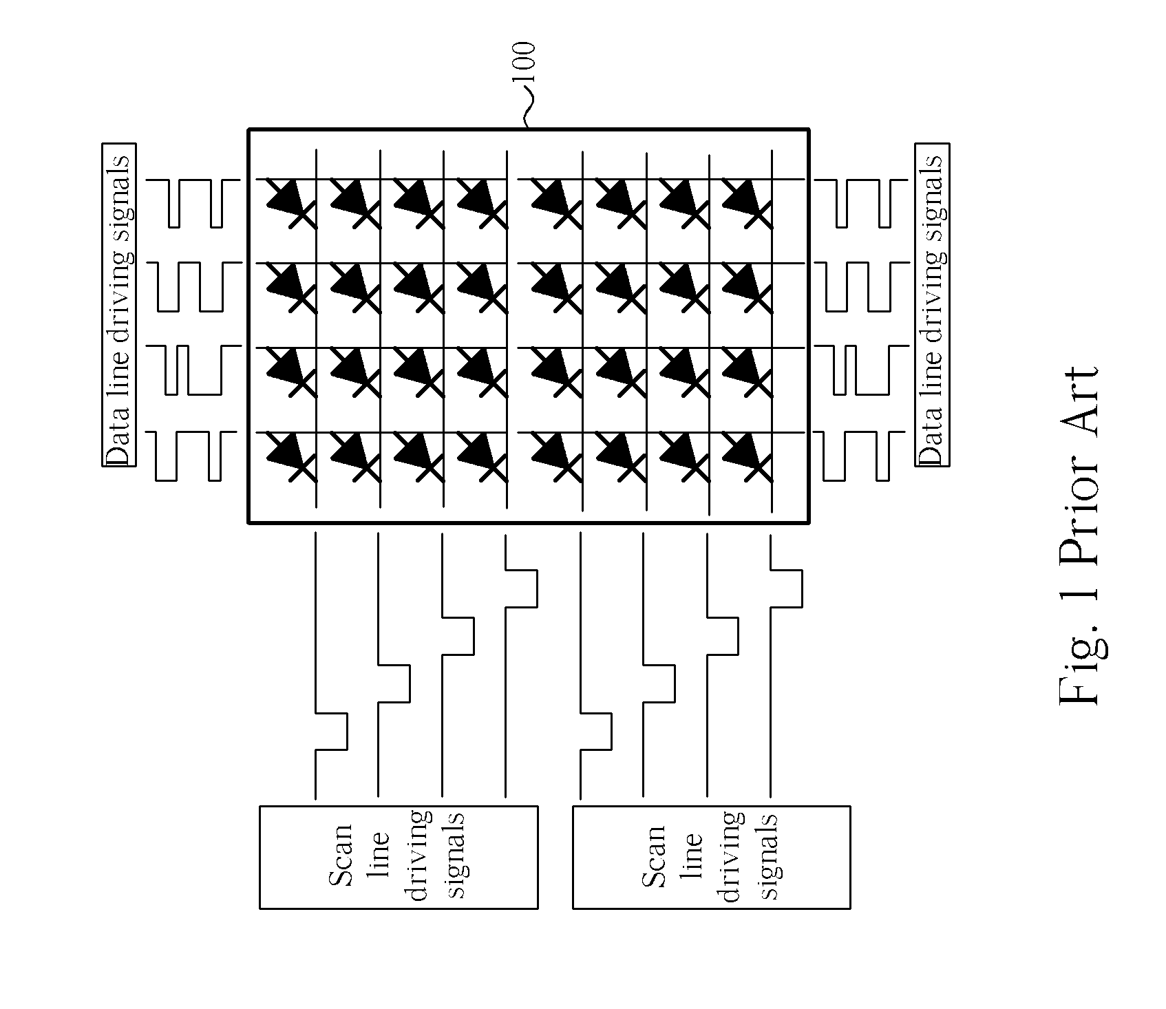 Driving method of dual-scan mode display and related display thereof