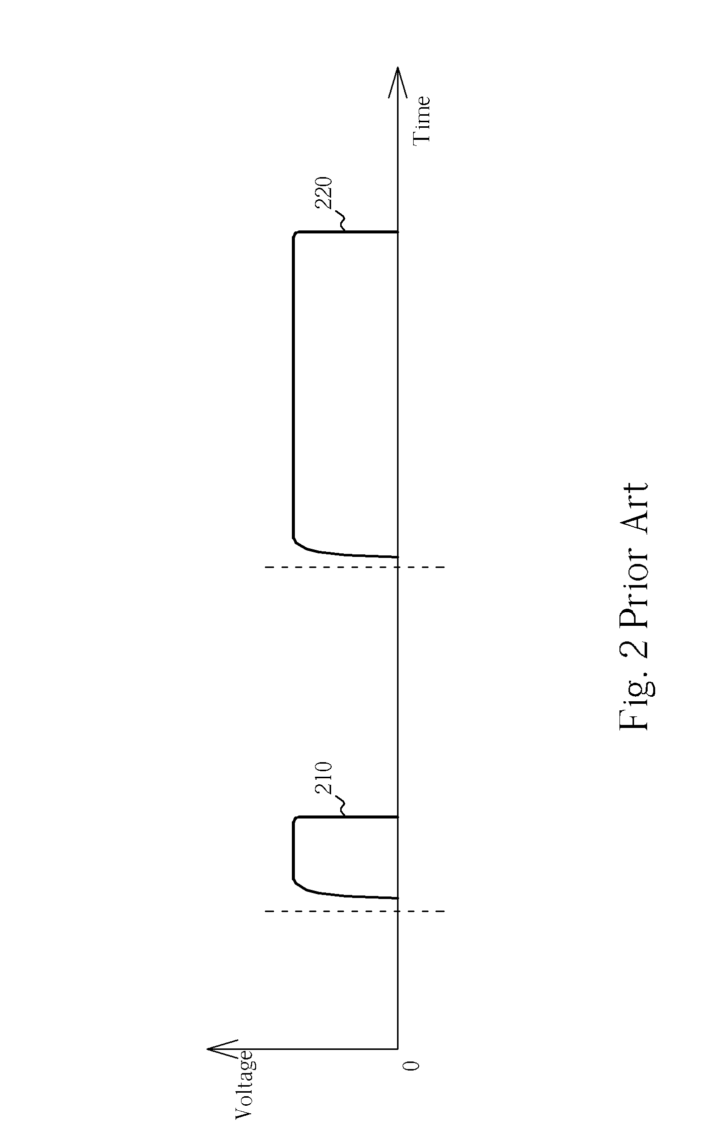Driving method of dual-scan mode display and related display thereof