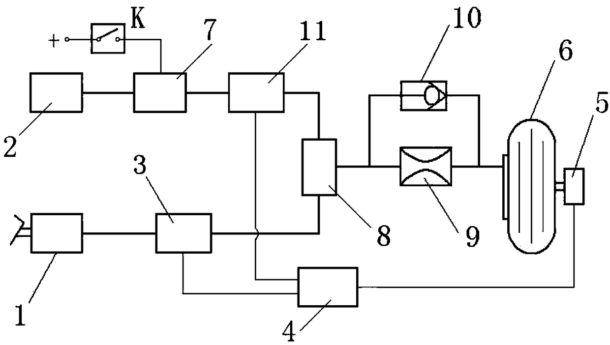 Airplane hydraulic braking system with automatic braking capacity