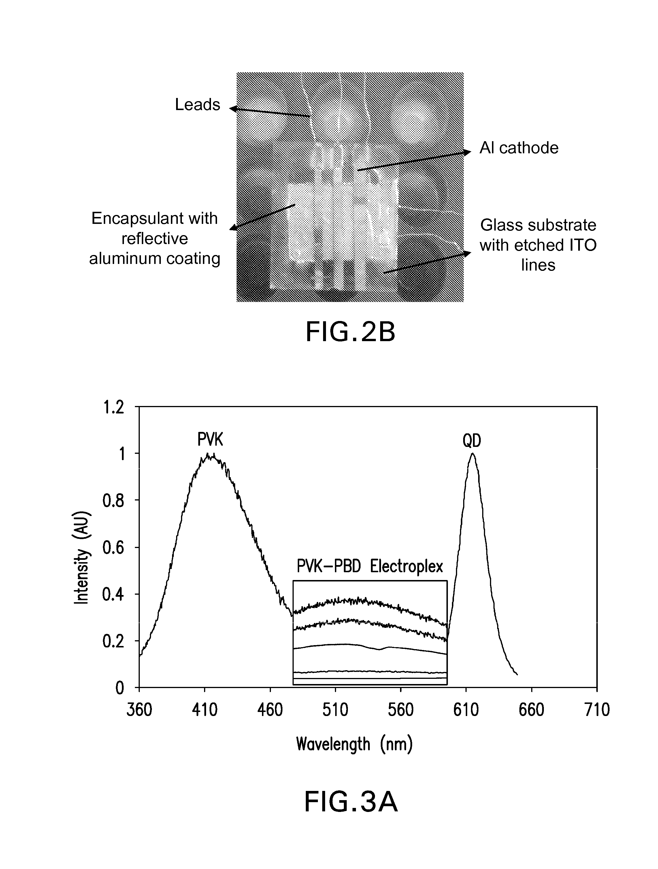 Multilayer polymer-quantum dot light emitting diodes and methods of making and using thereof
