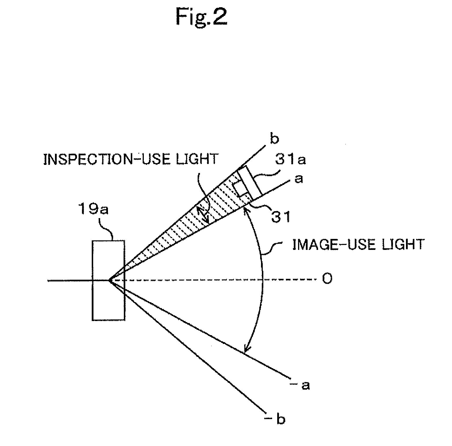 Optical scanning device, image display device and retinal scanning display