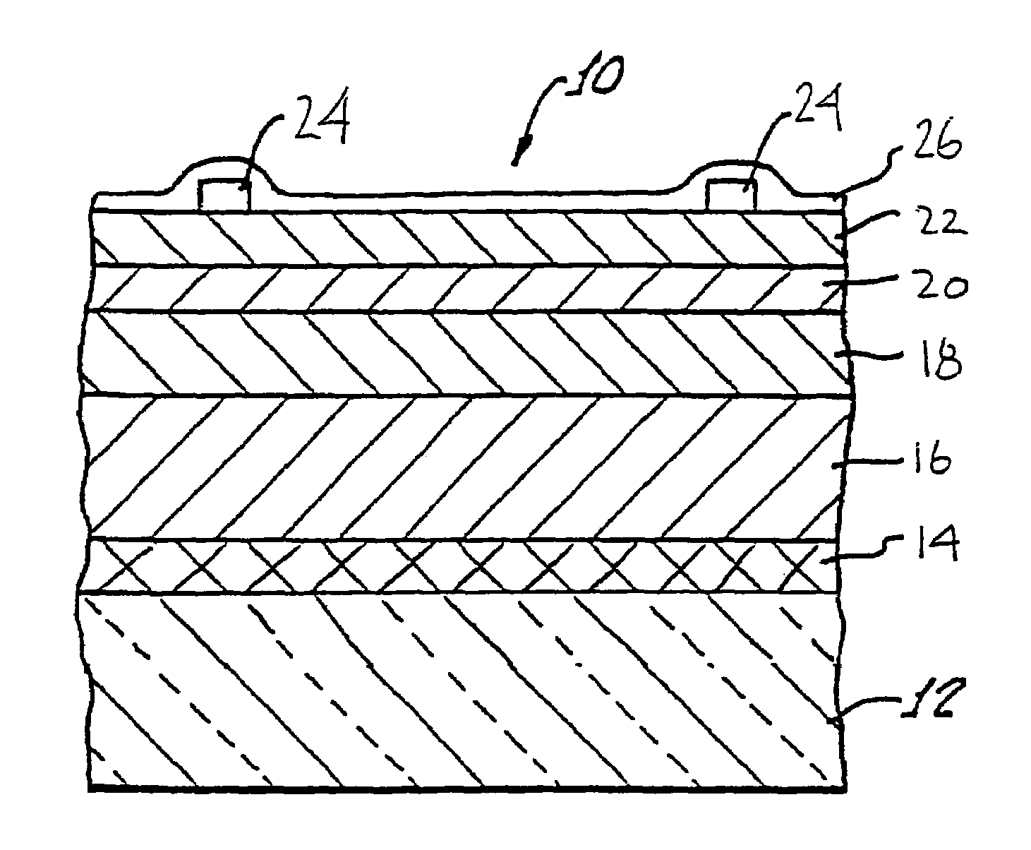 Preparation of CIGS-based solar cells using a buffered electrodeposition bath