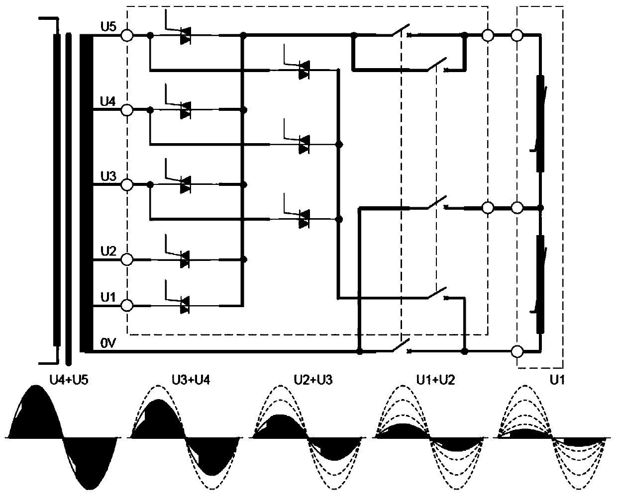 Method and device for controlling reduction power supply based on voltage limitation and current stack limitation