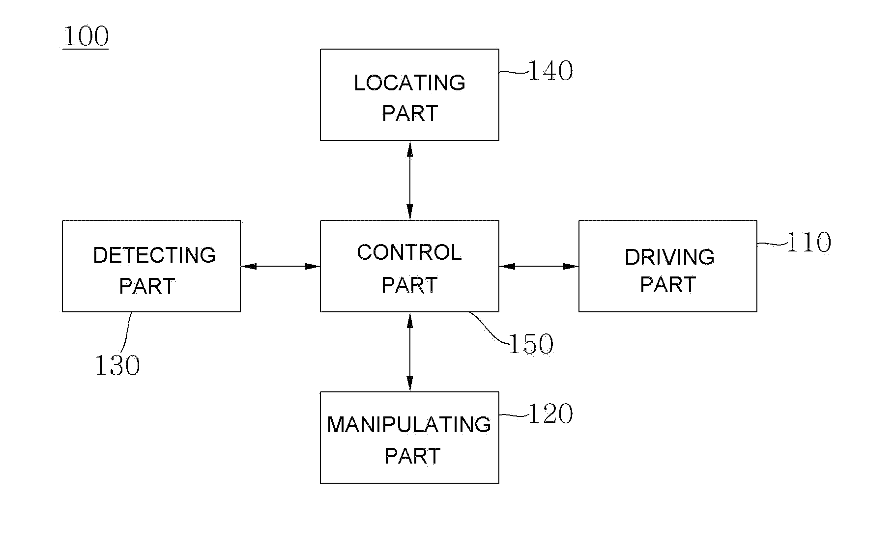 Swarm robot and sweeping method using swarm robot