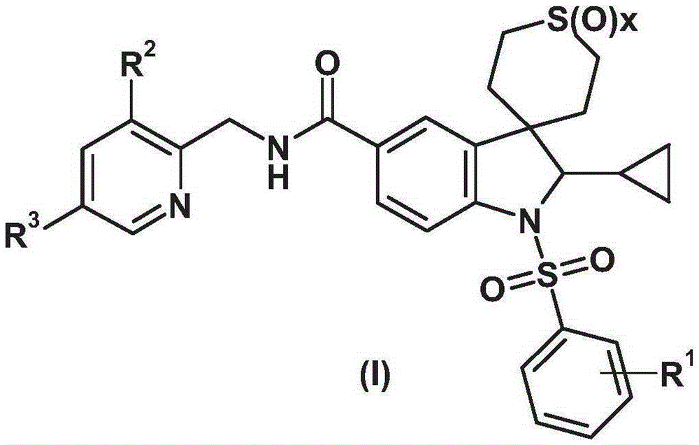 Spiroindoline derivatives for use as gonadotropin-releasing hormone receptor antagonists