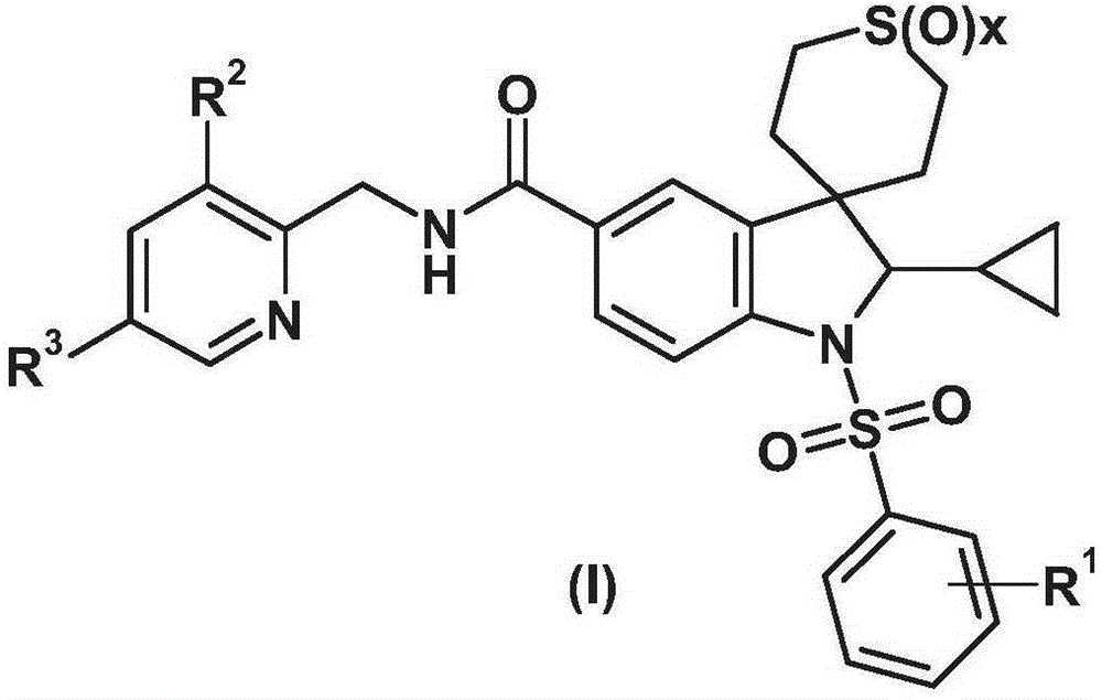 Spiroindoline derivatives for use as gonadotropin-releasing hormone receptor antagonists