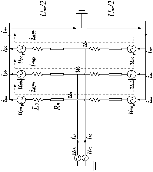 Improved method of MMC direct voltage protection