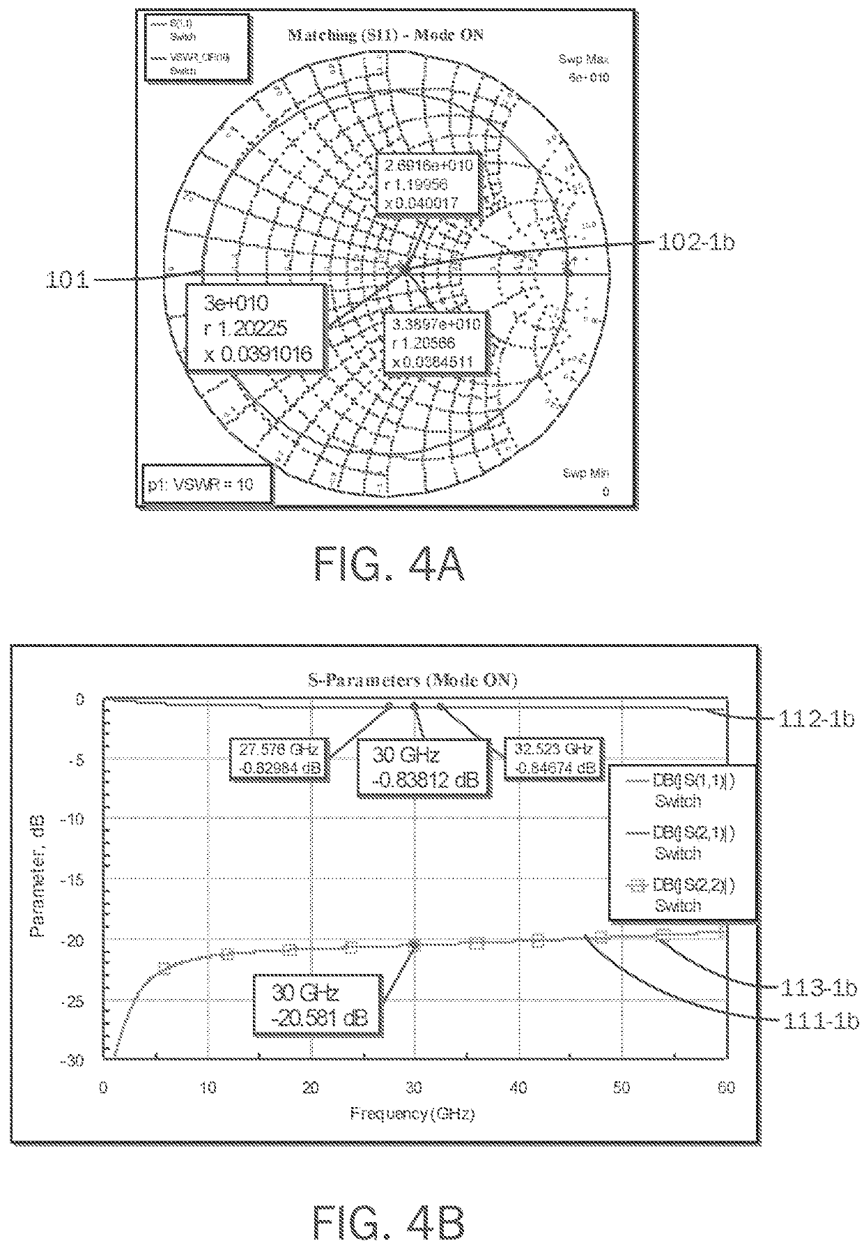 Low-loss mm-wave CMOS resonant switch