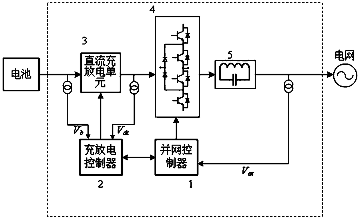 A multi-level energy storage power conversion control device without AC and DC current sensors
