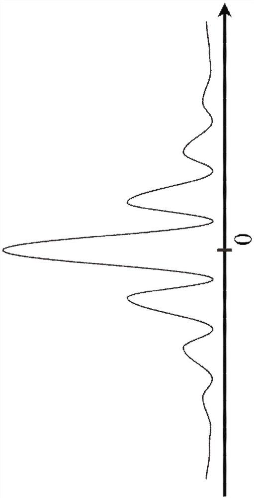 An optical bistable device for all-optical switches and optical memories