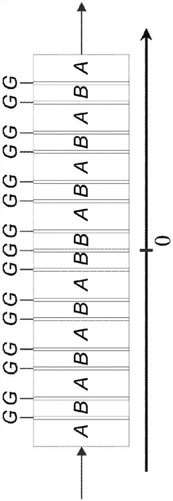 An optical bistable device for all-optical switches and optical memories