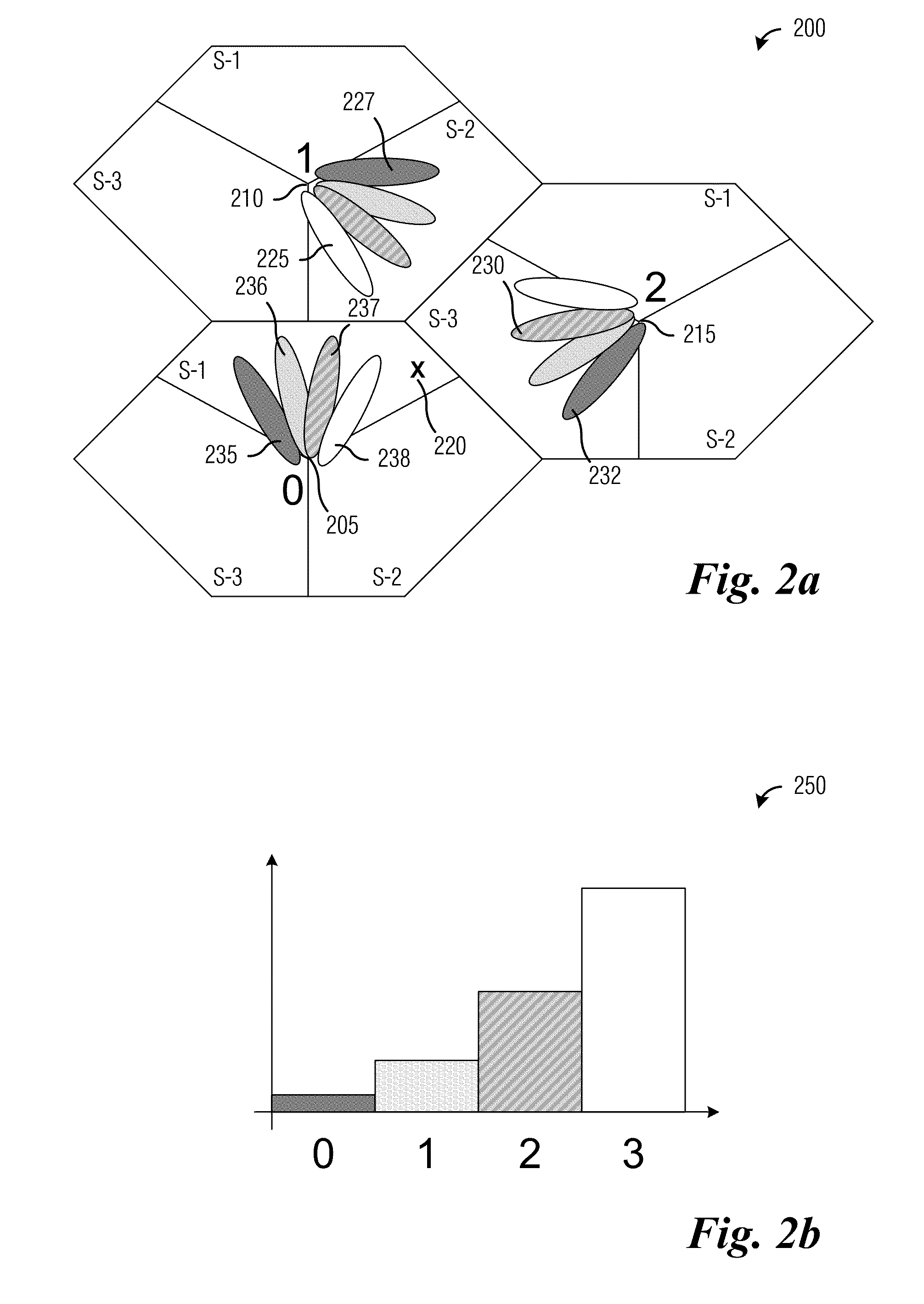 System and Method for Enabling Coordinated Beam Switching and Scheduling