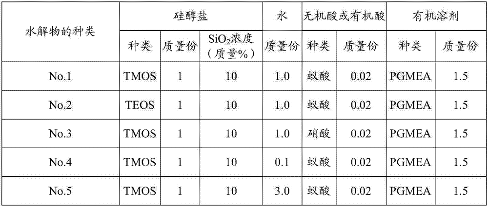 Liquid composition for forming porous silica film and porous silica film formed from the liquid composition