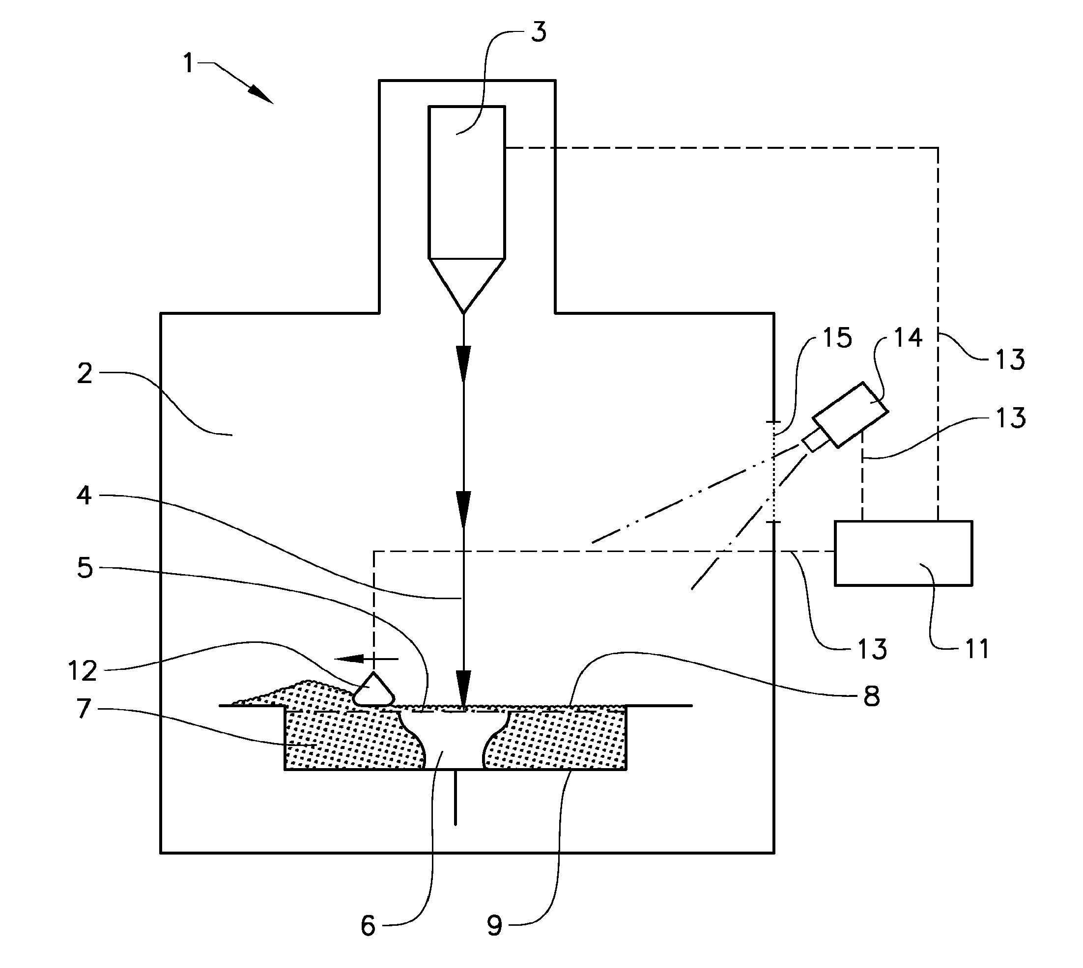 Method and apparatus for producing three-dimensional objects