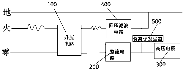 Electric field generating device and electric field fresh-keeping refrigerator