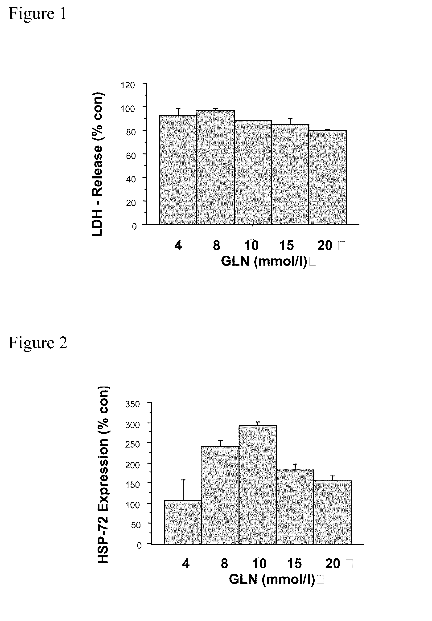 Carbohydrate-based peritoneal dialysis fluid comprising glutamine residue