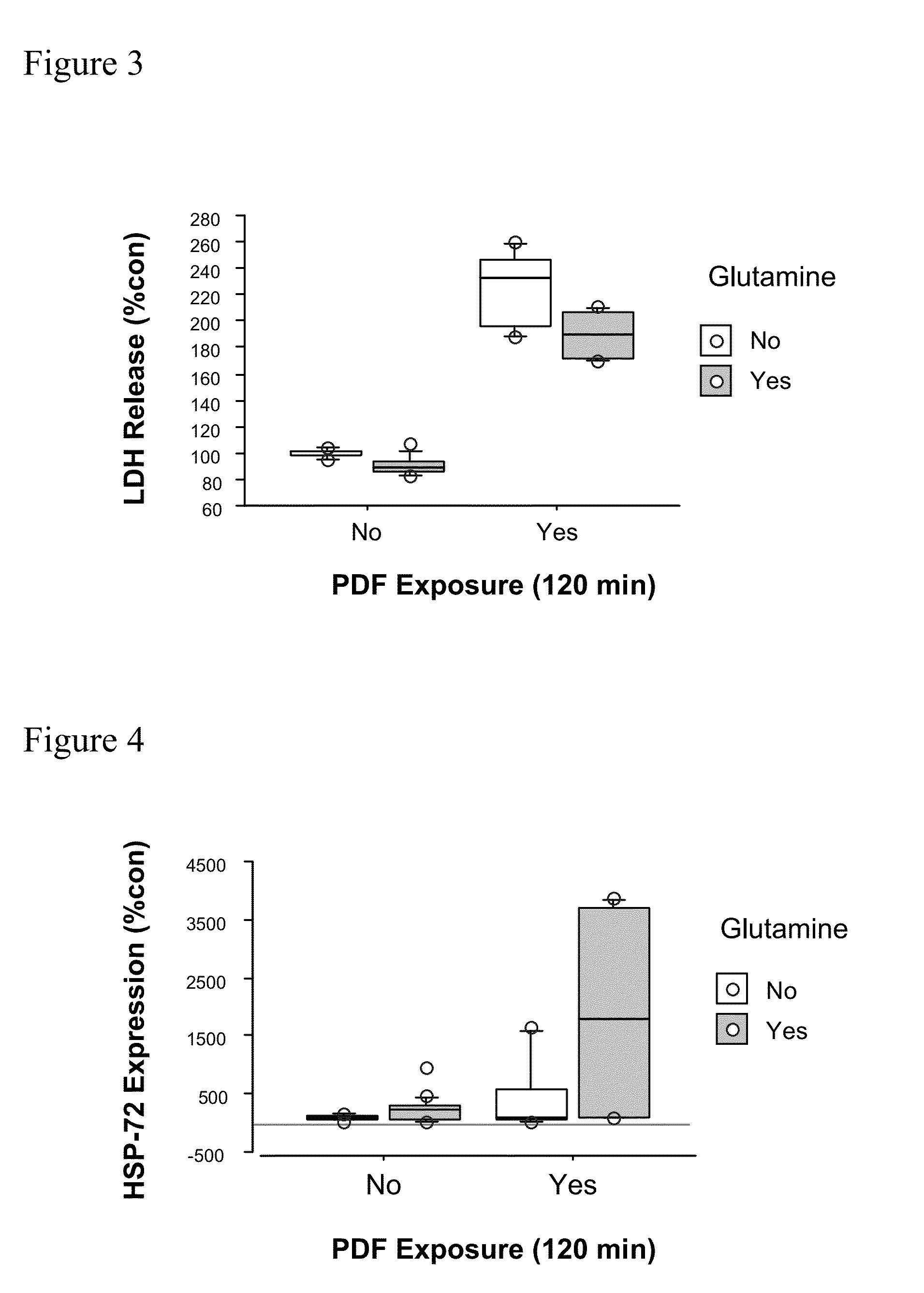 Carbohydrate-based peritoneal dialysis fluid comprising glutamine residue