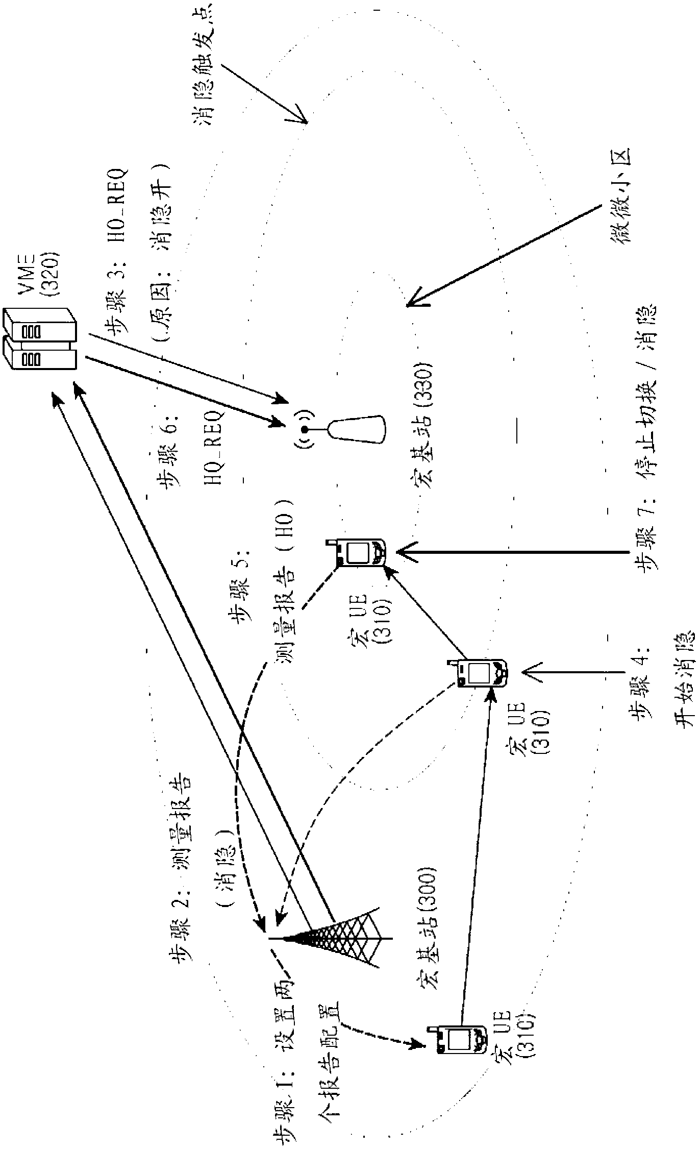 Apparatus and method for controlling interference in wireless communication system of hierarchical cell structure