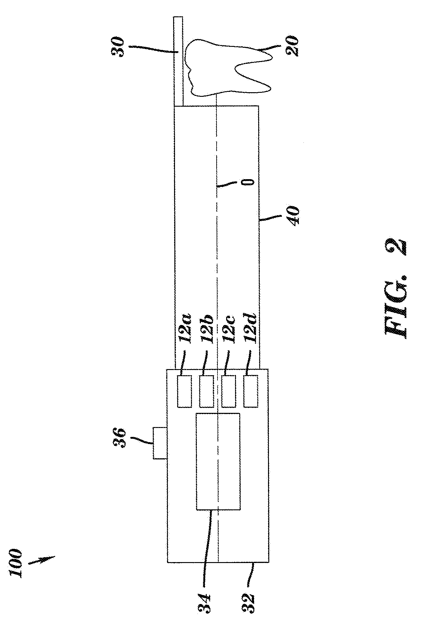 Intra-oral camera for diagnostic and cosmetic imaging