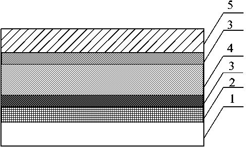Golden low-emissivity coated glass and manufacturing method thereof