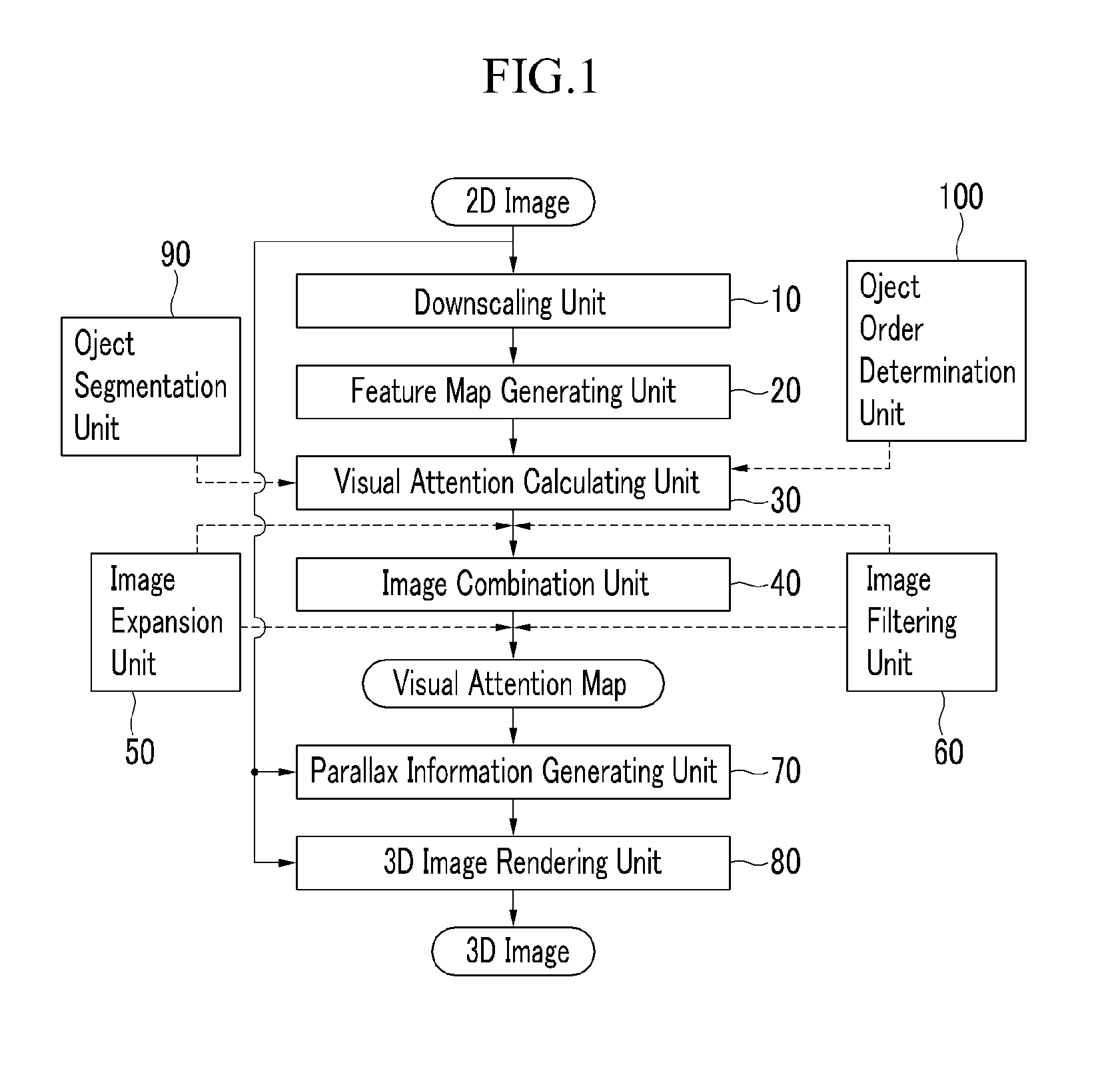 Image converting device and three-dimensional image display device including the same