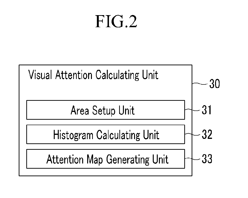 Image converting device and three-dimensional image display device including the same