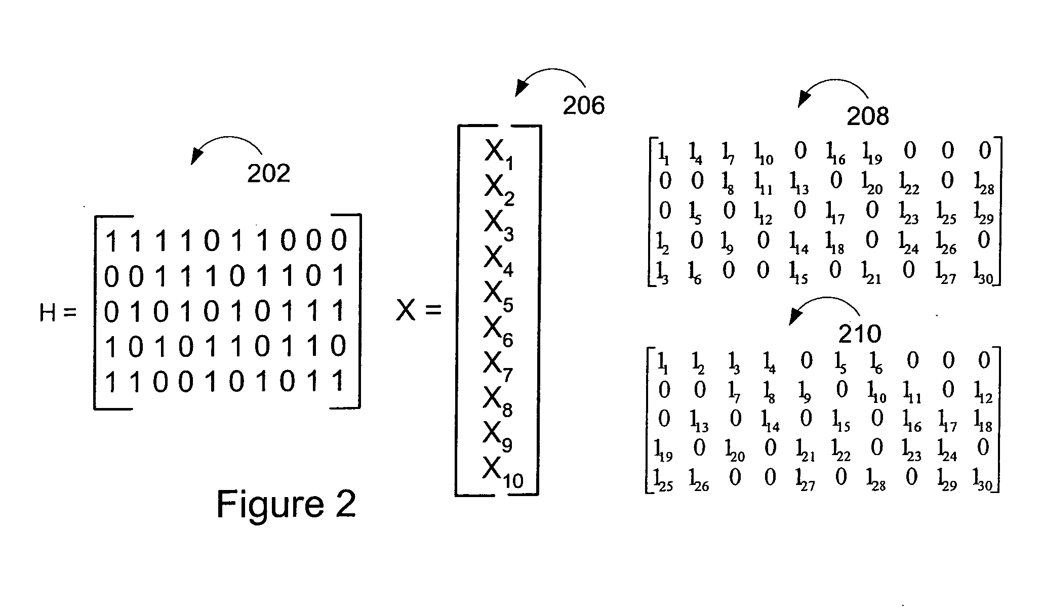 Methods and apparatus for decoding LDPC codes