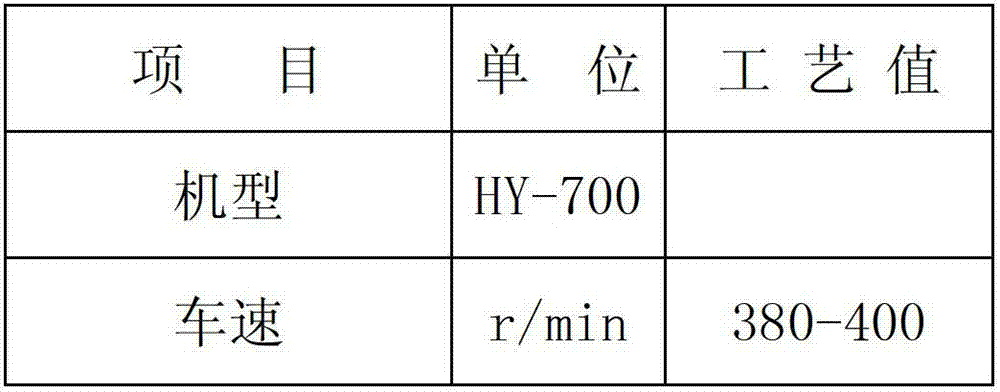 Process for producing multi-weft-direction yarn dye shading fabric