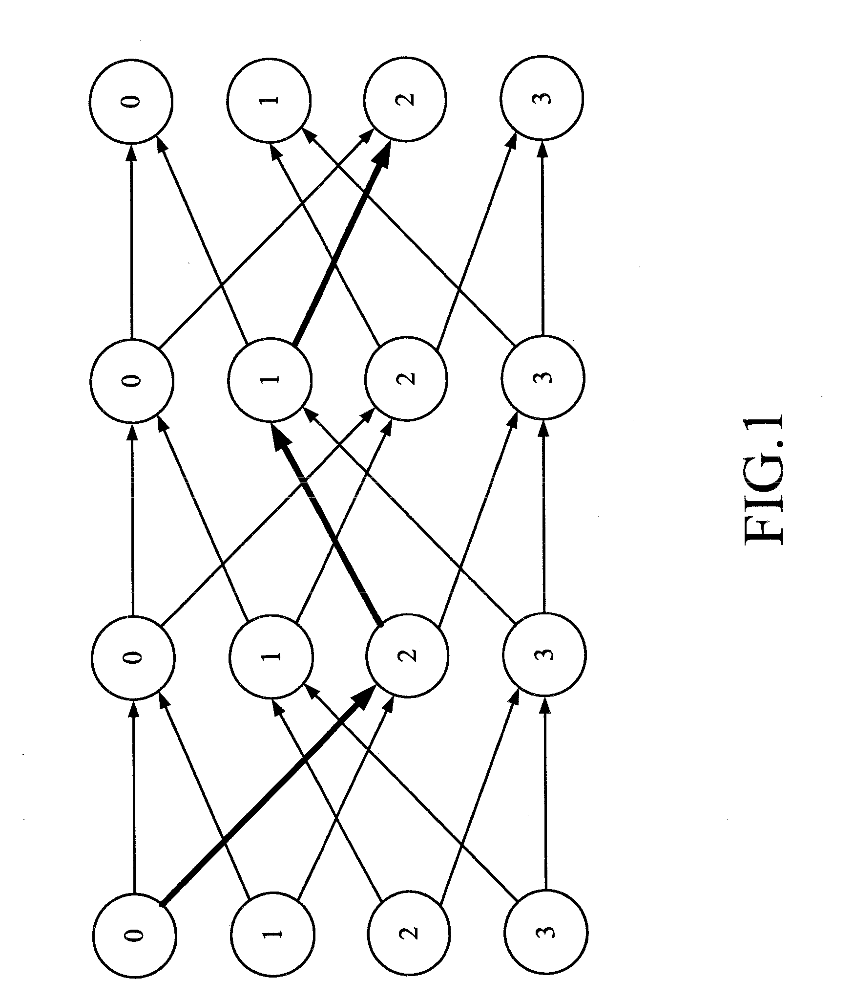 Veterbi decoding method for convolutionally encoded signal