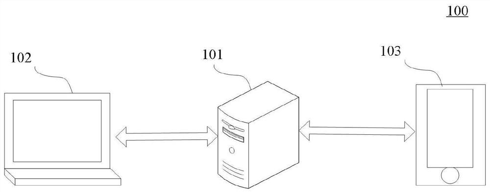 Product component management method and related devices