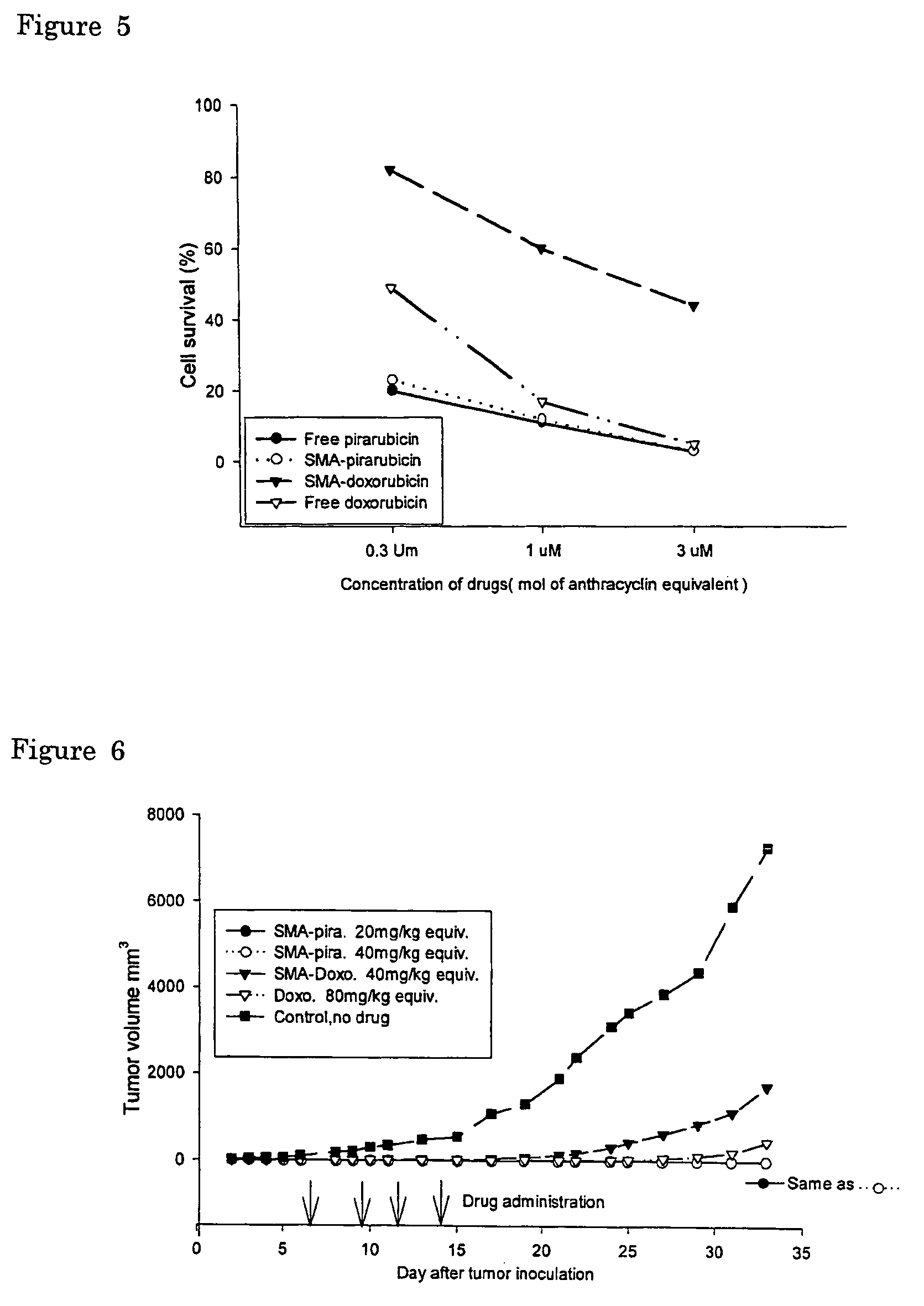 Antitumor agent and process for producing the same