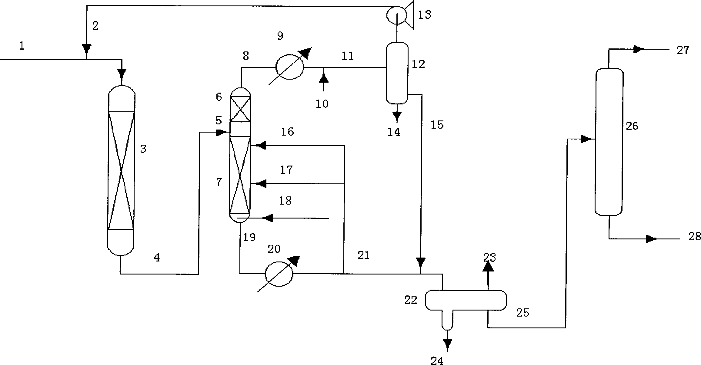 Method for producing the clean diean diesel oil with low sulfur and low arene