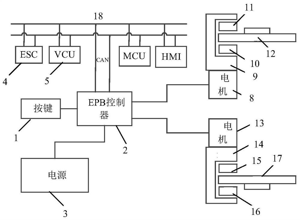 Estimation method of electric caliper brake clearance