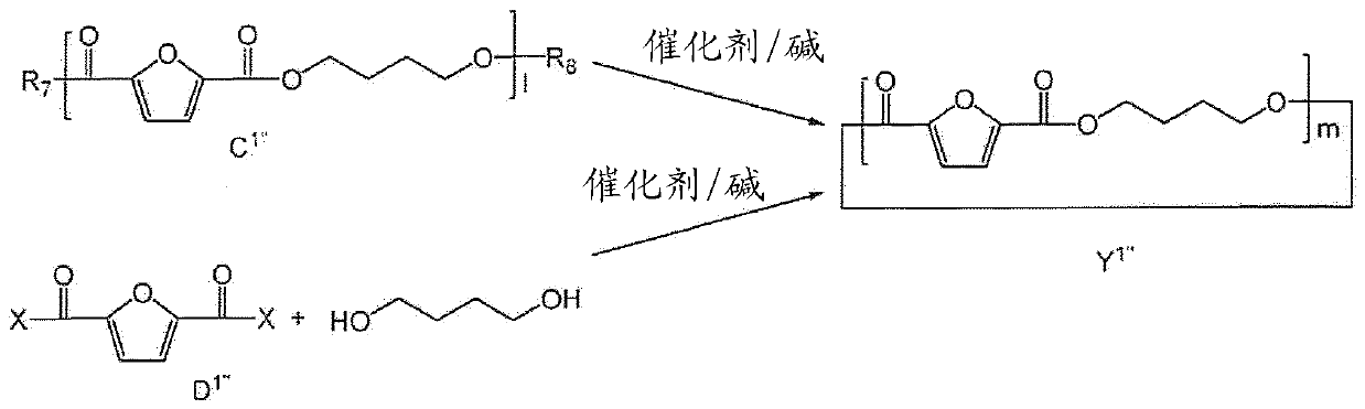 Process to prepare cyclic oligomer and cyclic oligomer obtainable thereby and process to polymerize SAME