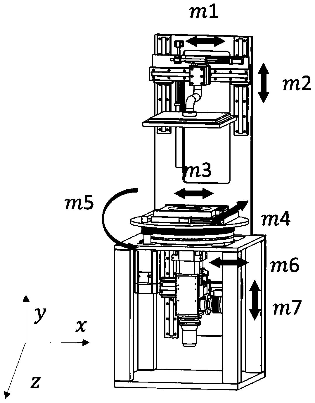 A cl imaging system and analysis method of orthogonal linear scanning