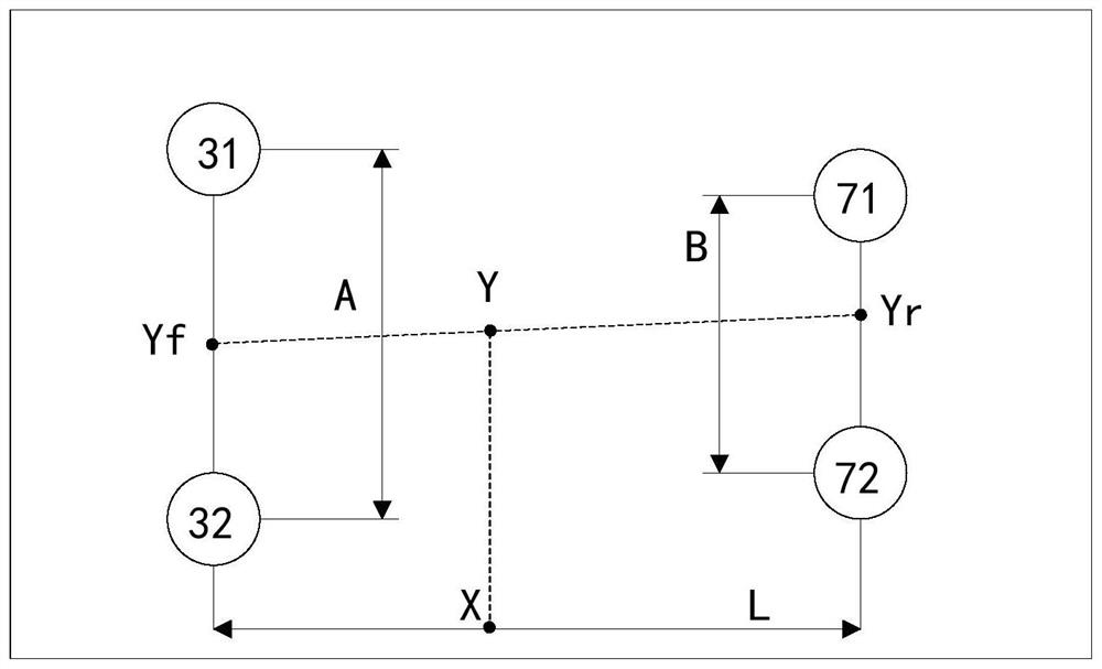 Heavy truck cab mass and mass center real vehicle measuring and calculating method, heavy truck and medium