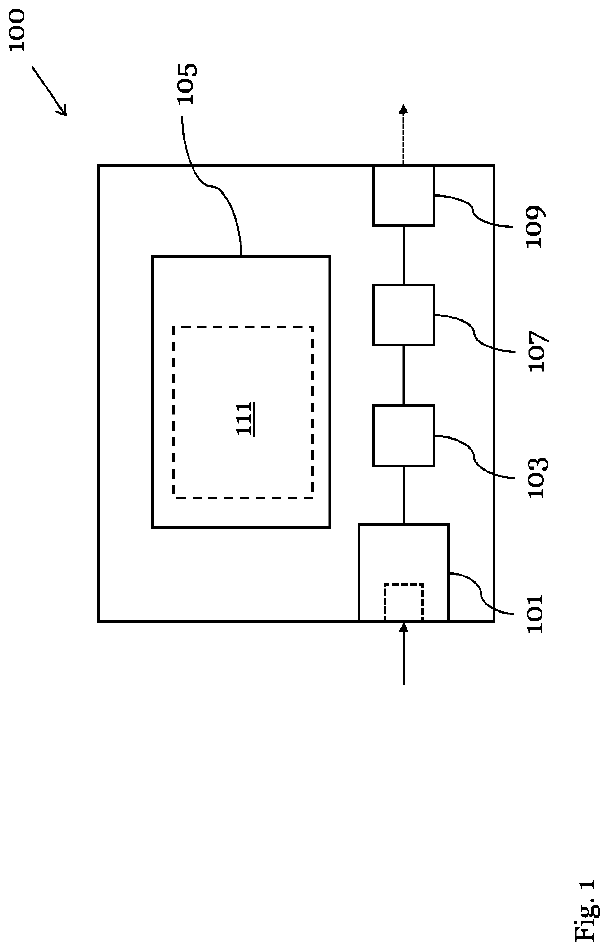 Measurement instrument