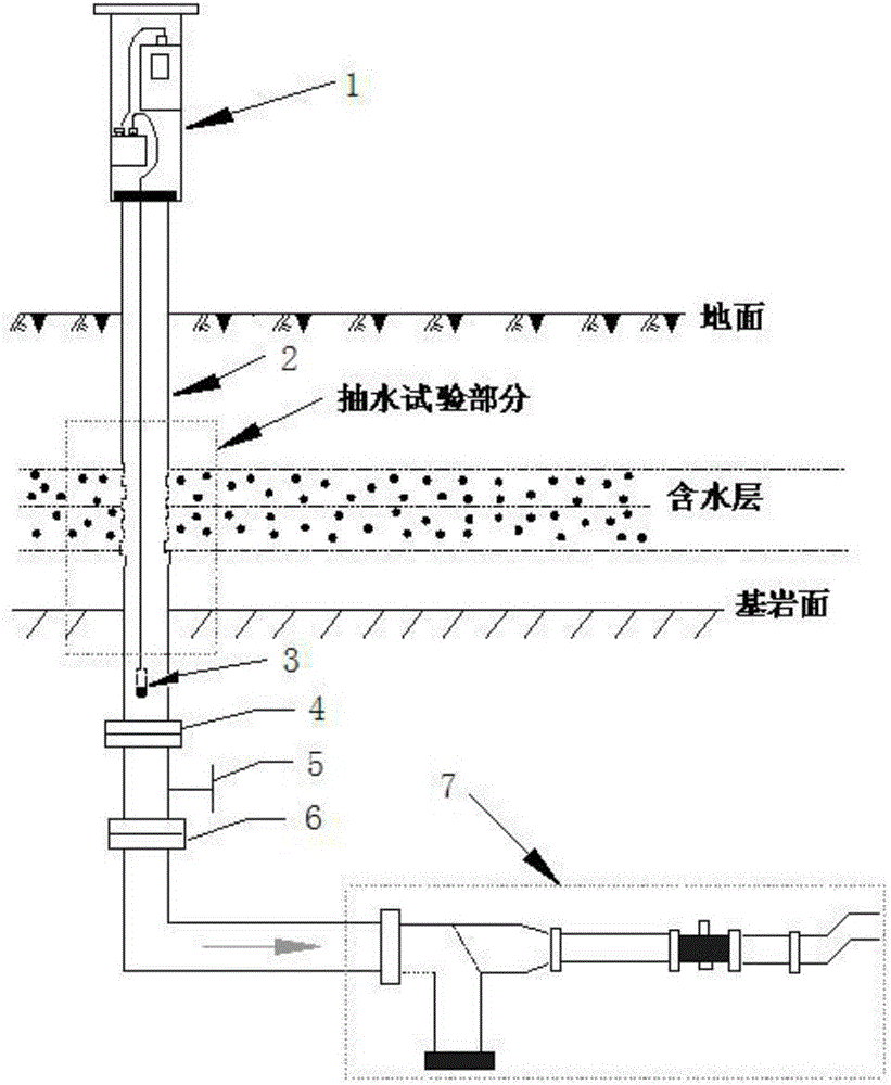 Ground directly-through downhole drilling device integrating water pumping and water draining tests
