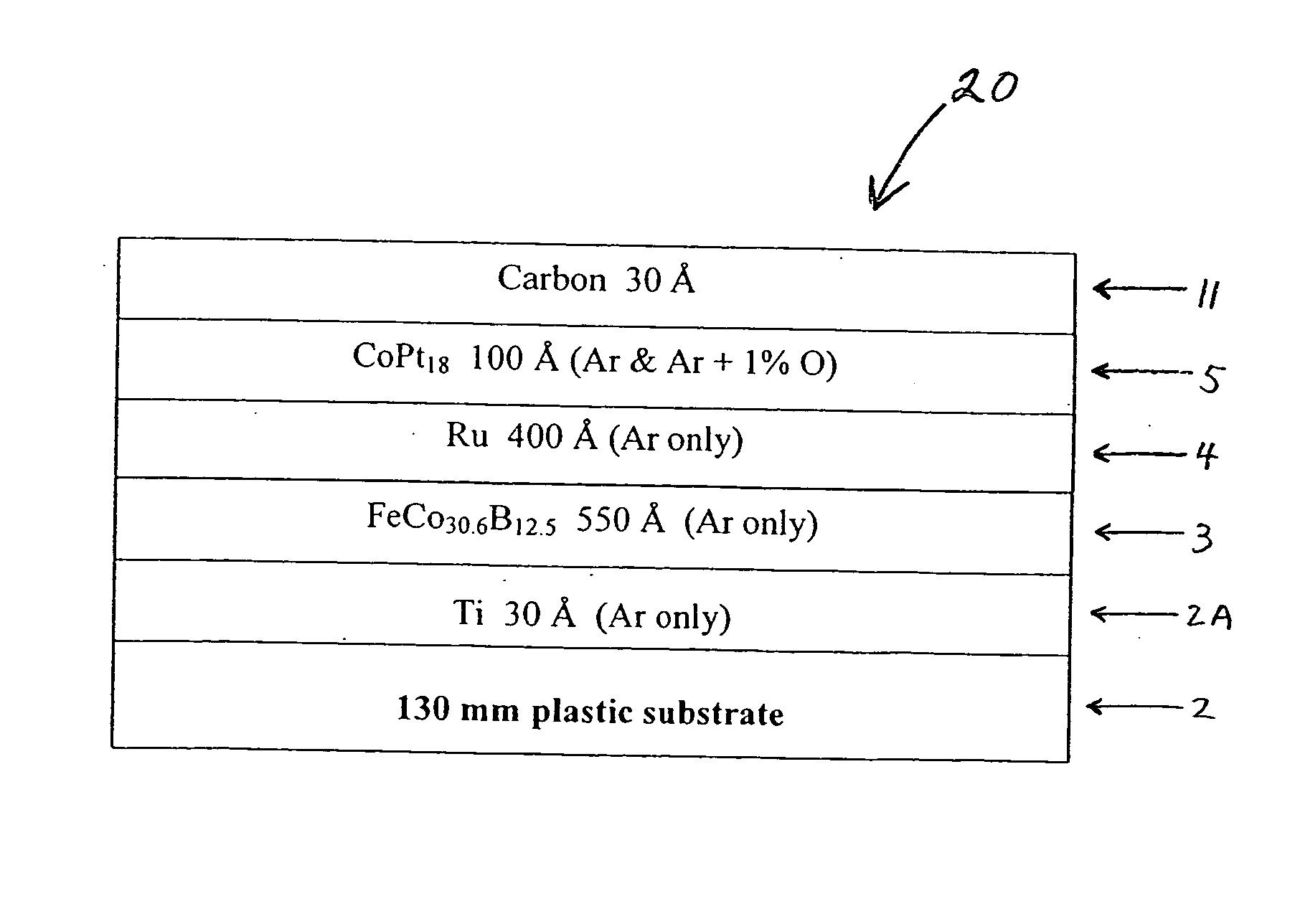 High coercivity perpendicular magnetic recording media on polymer substrates