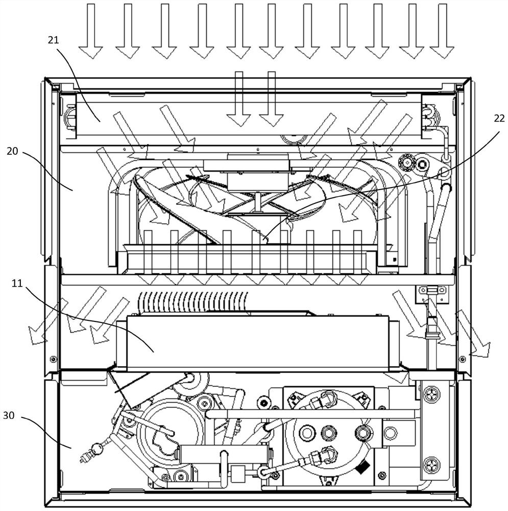 Heat pump unit with multistage air cavities