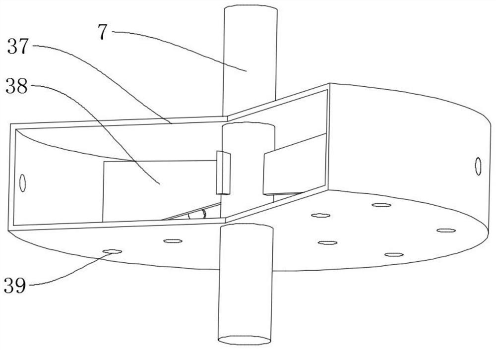 Ore pulp treatment device