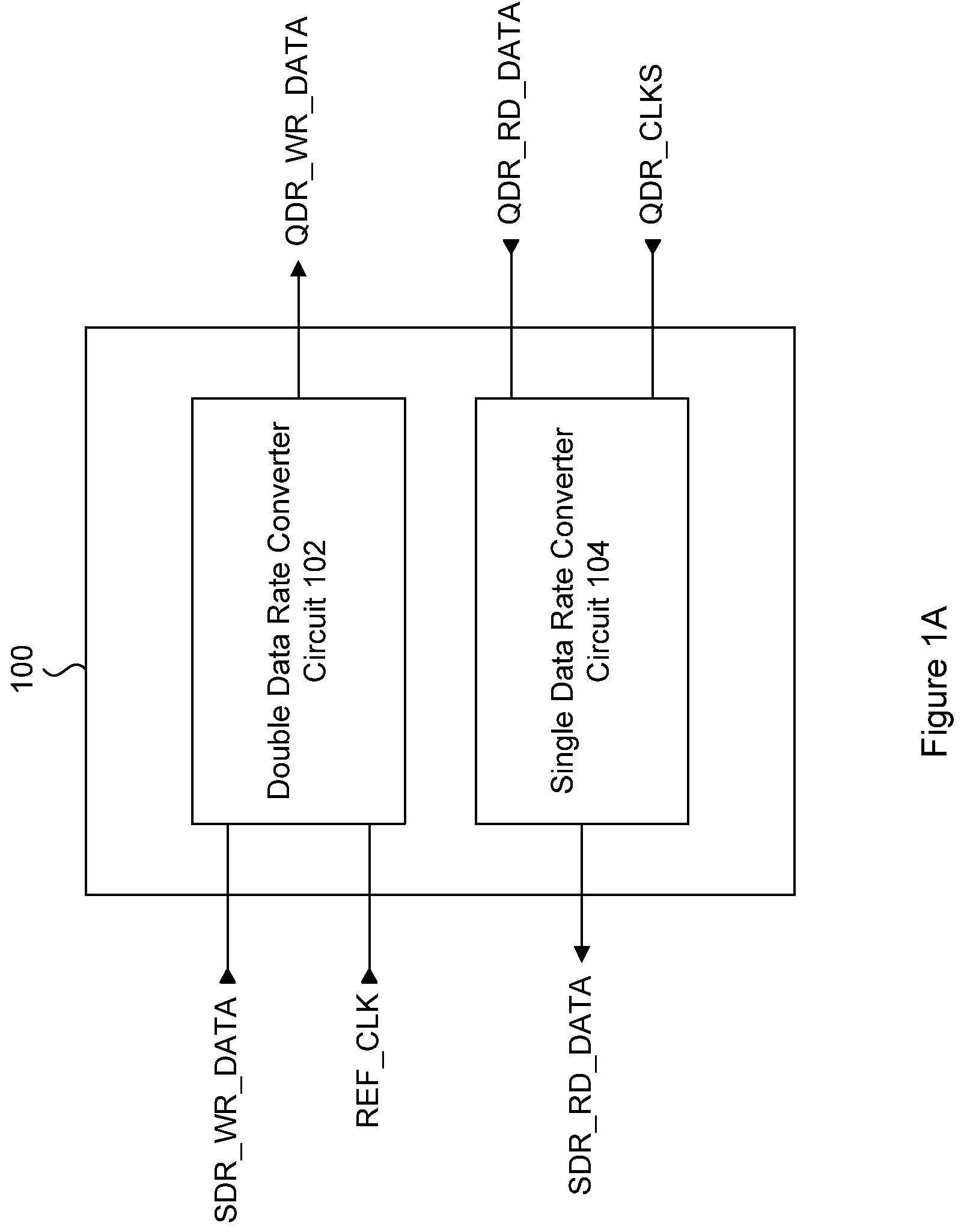 Apparatus and method for interfacing to a memory