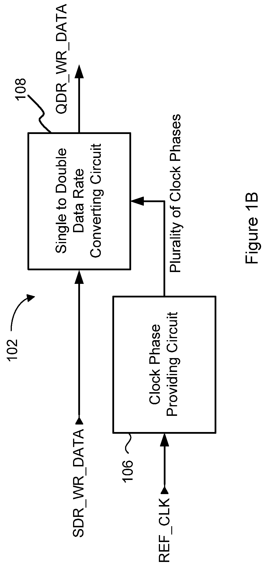 Apparatus and method for interfacing to a memory