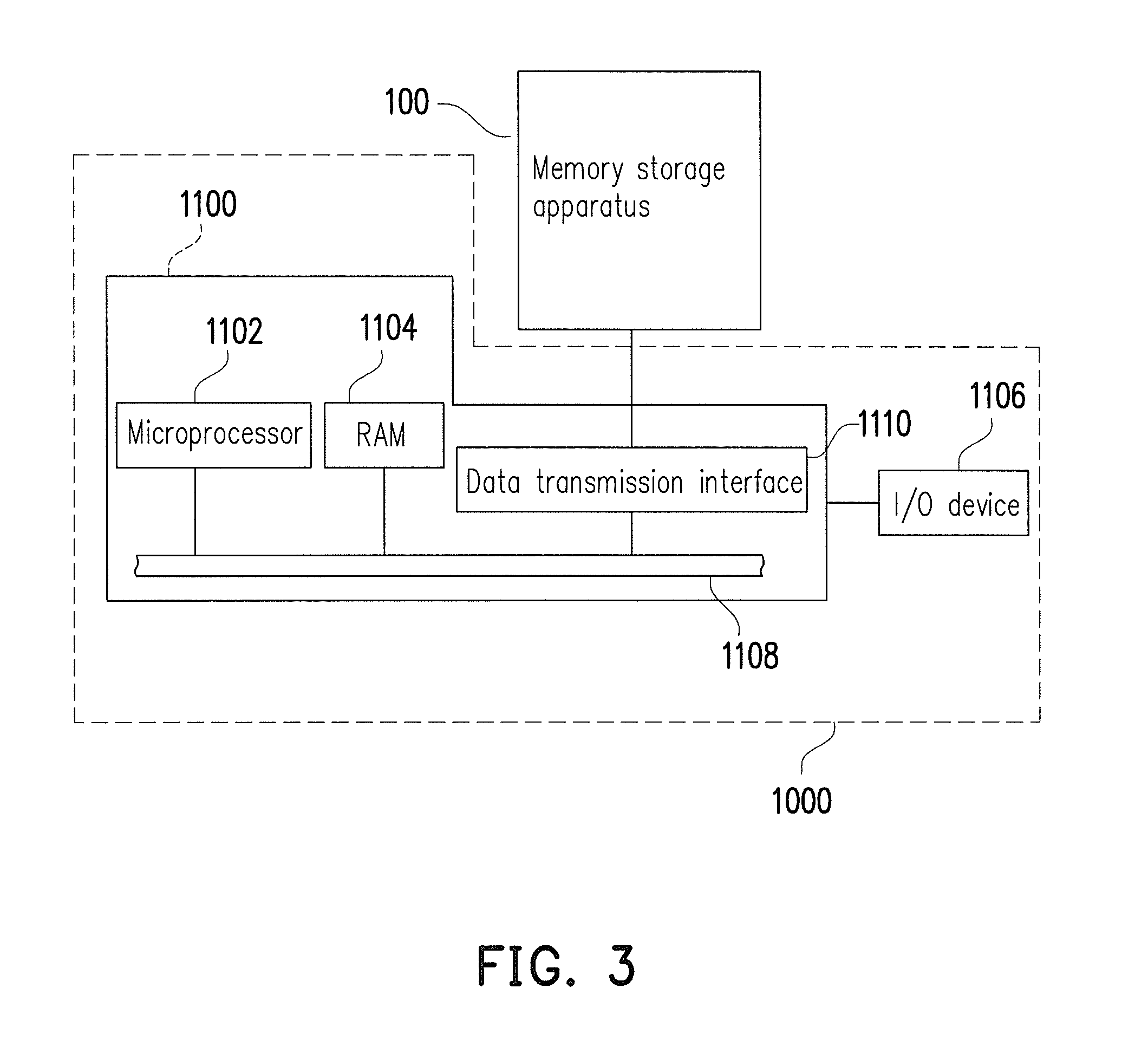 Memory management method, and memory controller and memory storage apparatus using the same