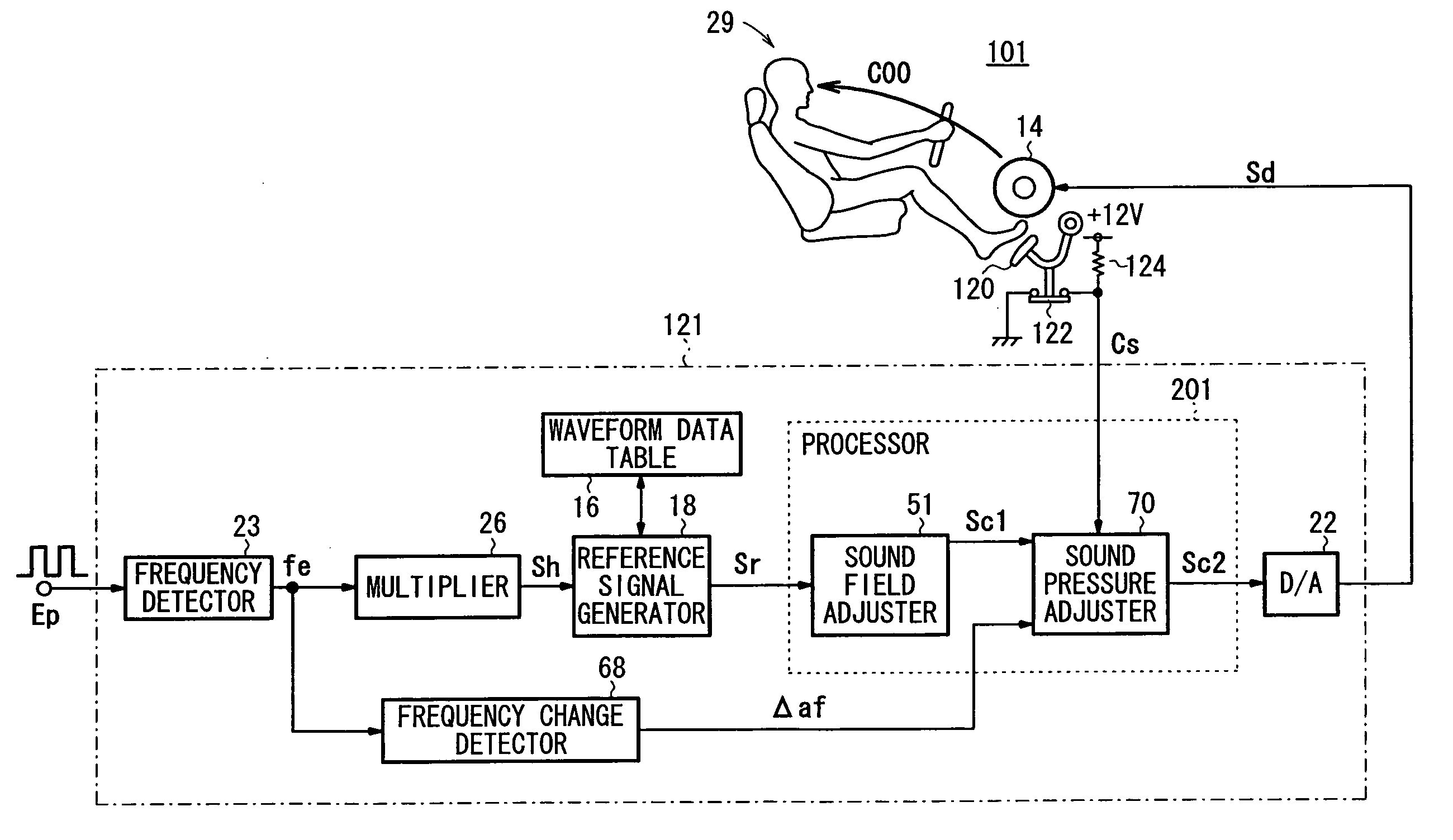 Sound effect producing apparatus for vehicle