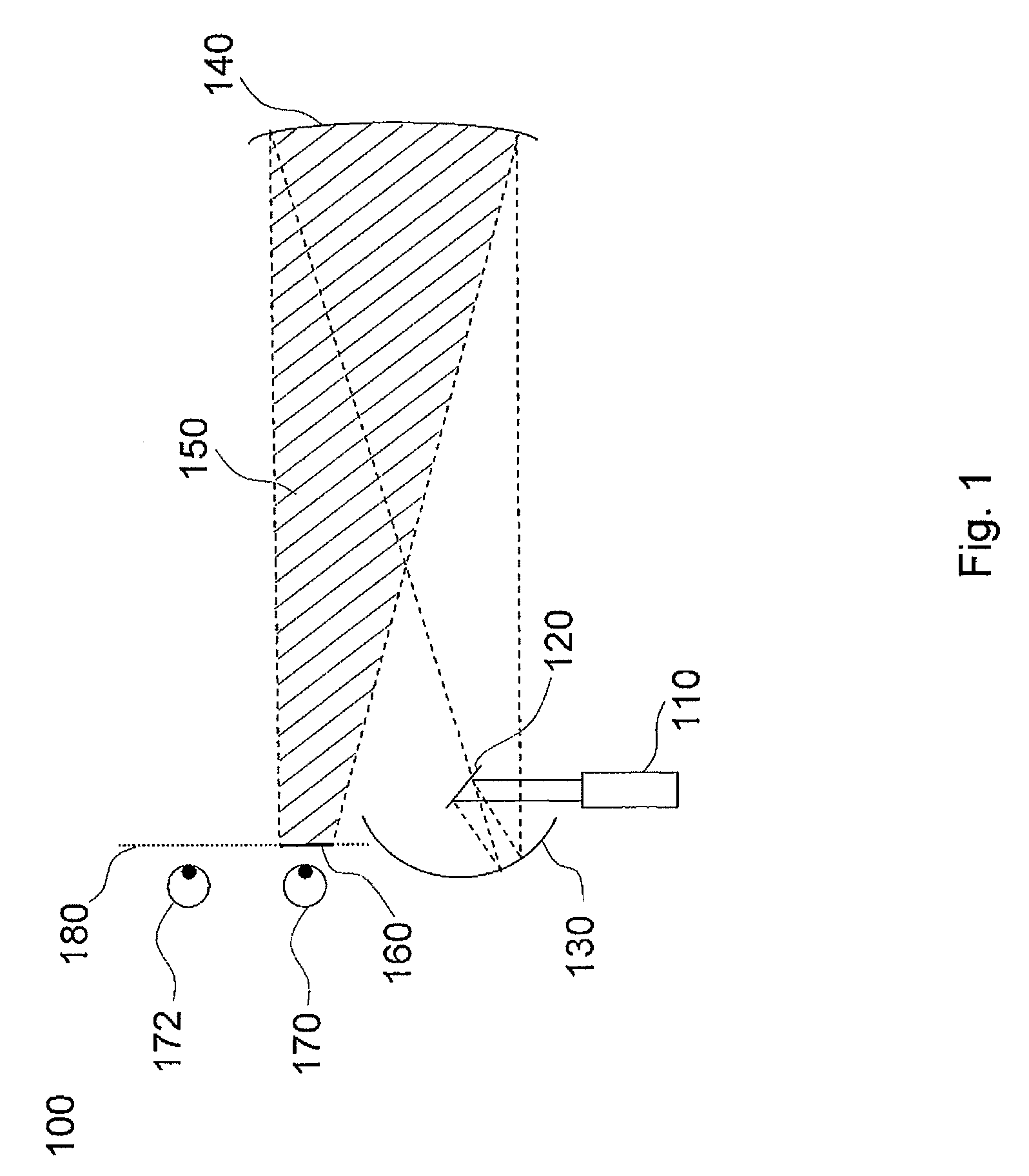 Holographic reconstruction system and method with a sequence of visibility regions
