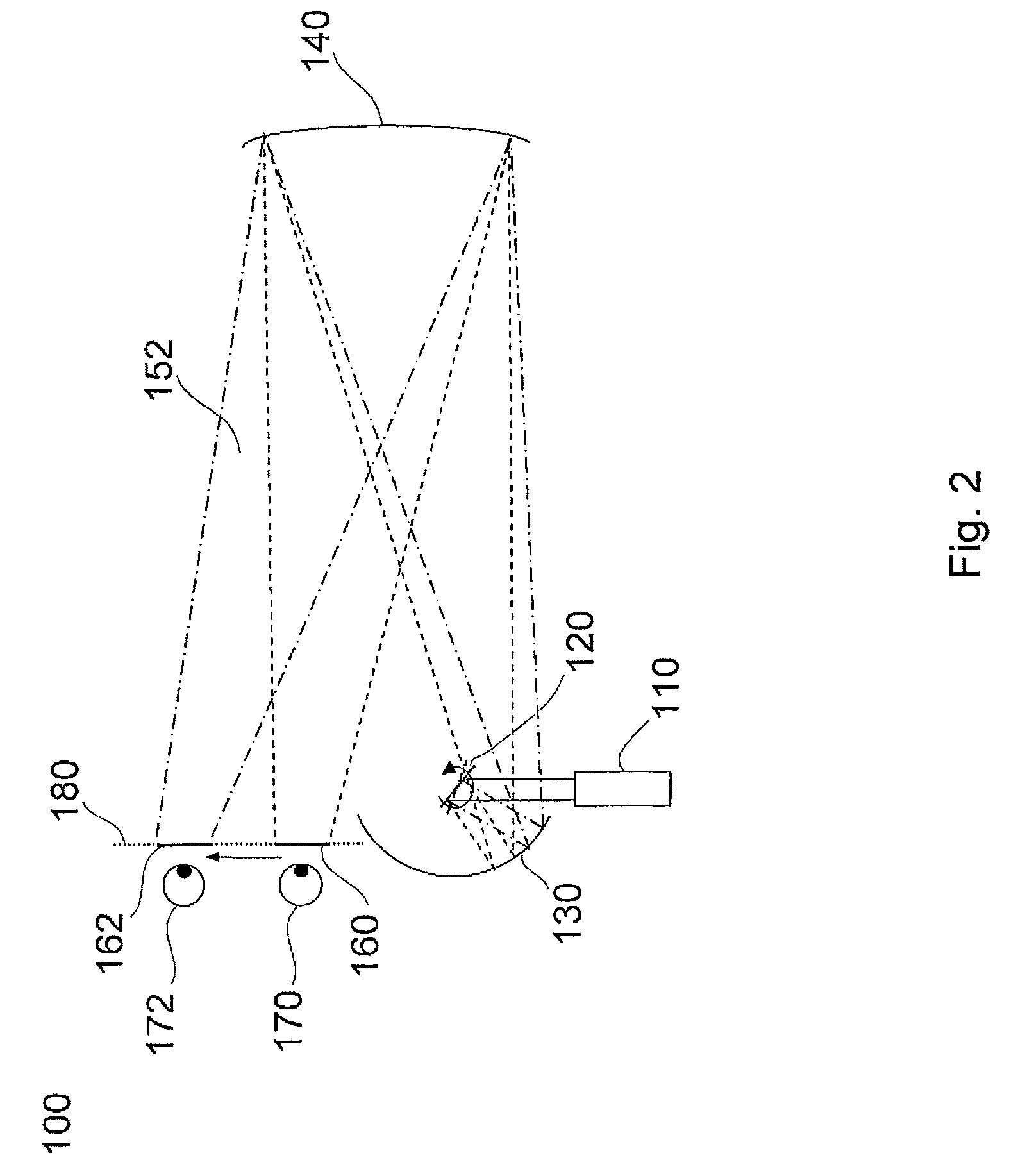 Holographic reconstruction system and method with a sequence of visibility regions